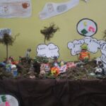 Projeto Leitor %name Projeto Leitor